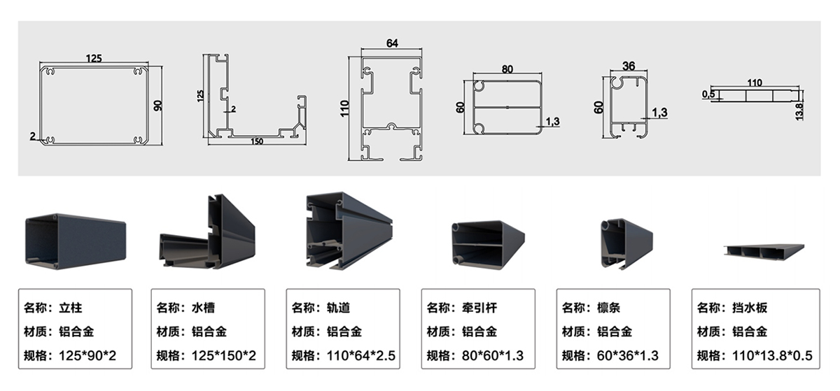 電動折疊雨棚M500材料參數(shù)