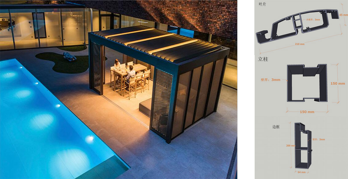 產(chǎn)品類(lèi)別